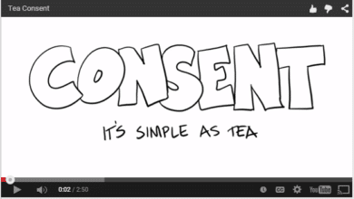 consent is as simple as tea