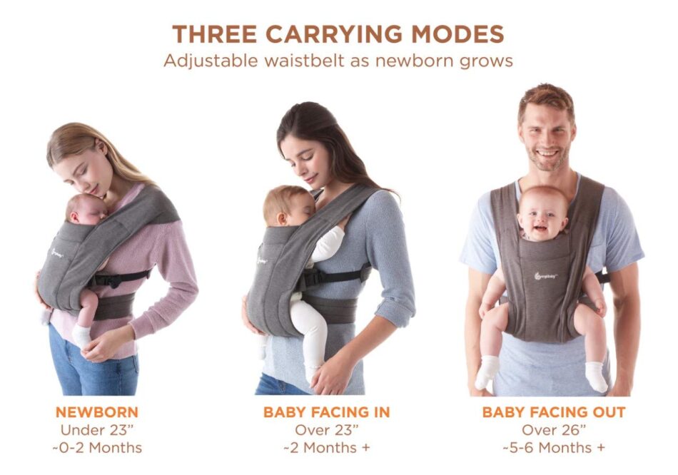 ergobaby embrace carry positions
